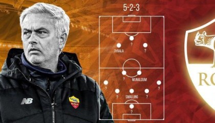 开云app-【意甲前瞻】罗马缔造最佳夏窗，利好争四佳期